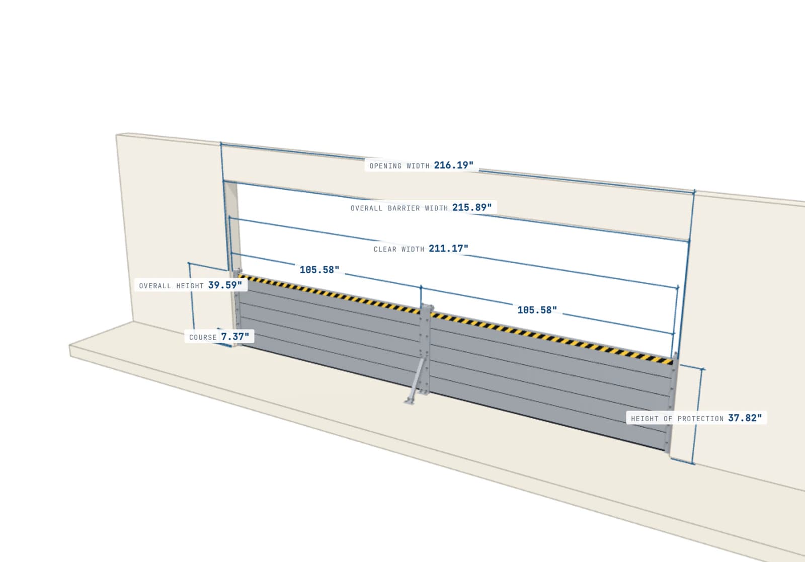 3D model of a 216.19-inch opening with five plank courses standing between the jambs, with a center post and kicker legs, dimensioned with the opening, barrier and clear widths, the bays and the heights.